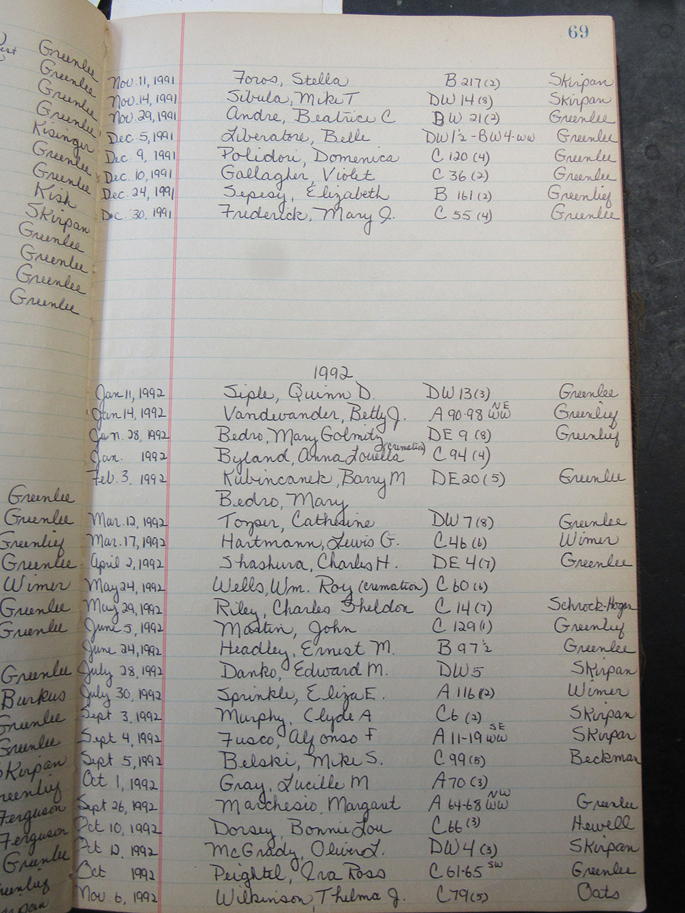 interment listing
